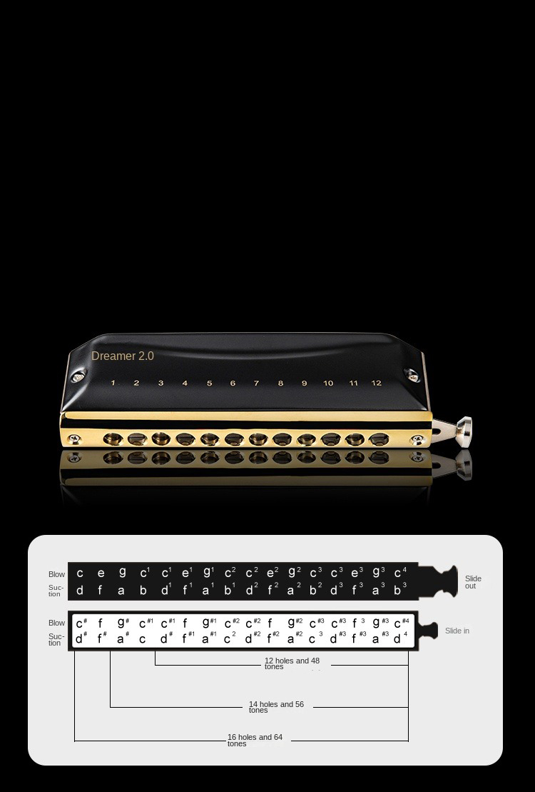 Easttop DREAMER เวอร์ชัน2.0 12 - Harmonica 10 Hole บทวิจารณ์และราคา