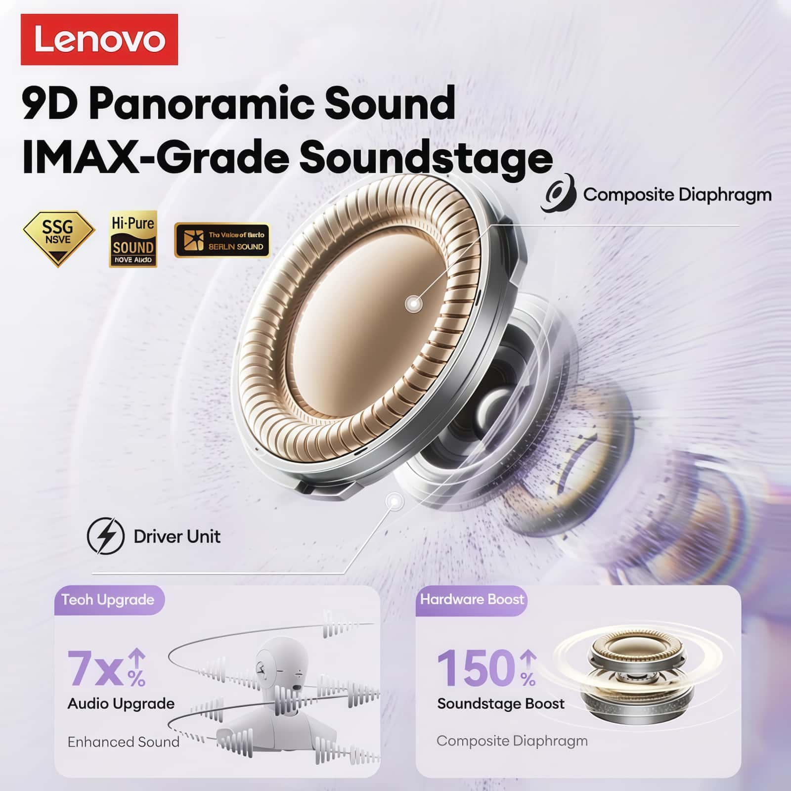 ของแท้เลอโนโว LK6 หูฟังไร้สายแ - Audio Music Apple บทวิจารณ์และราคา