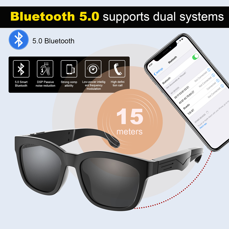 อัจฉริยะบลูทูธ 5.0 ชุดหูฟังแว่ - Mix Audio Music บทวิจารณ์และราคา
